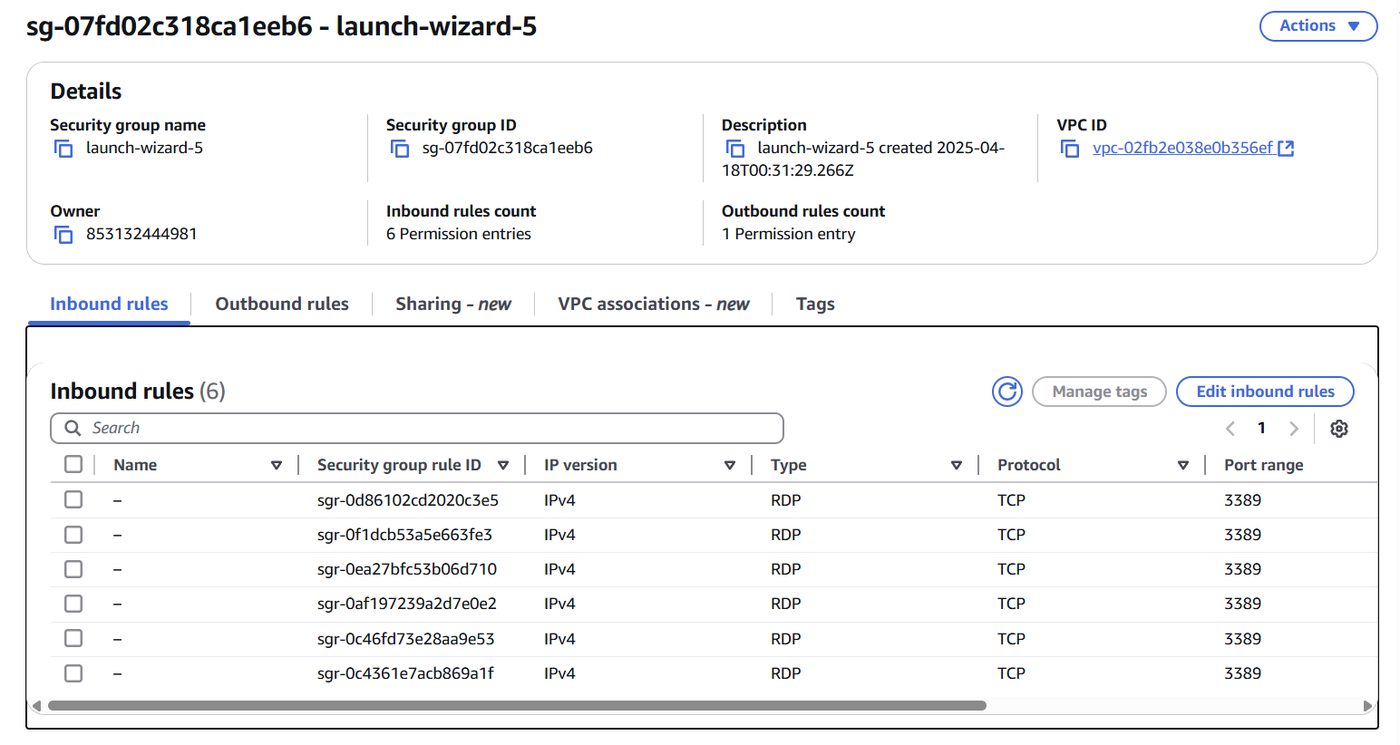 AWS security group inbound rules limiting RDP to whitelisted IP addresses